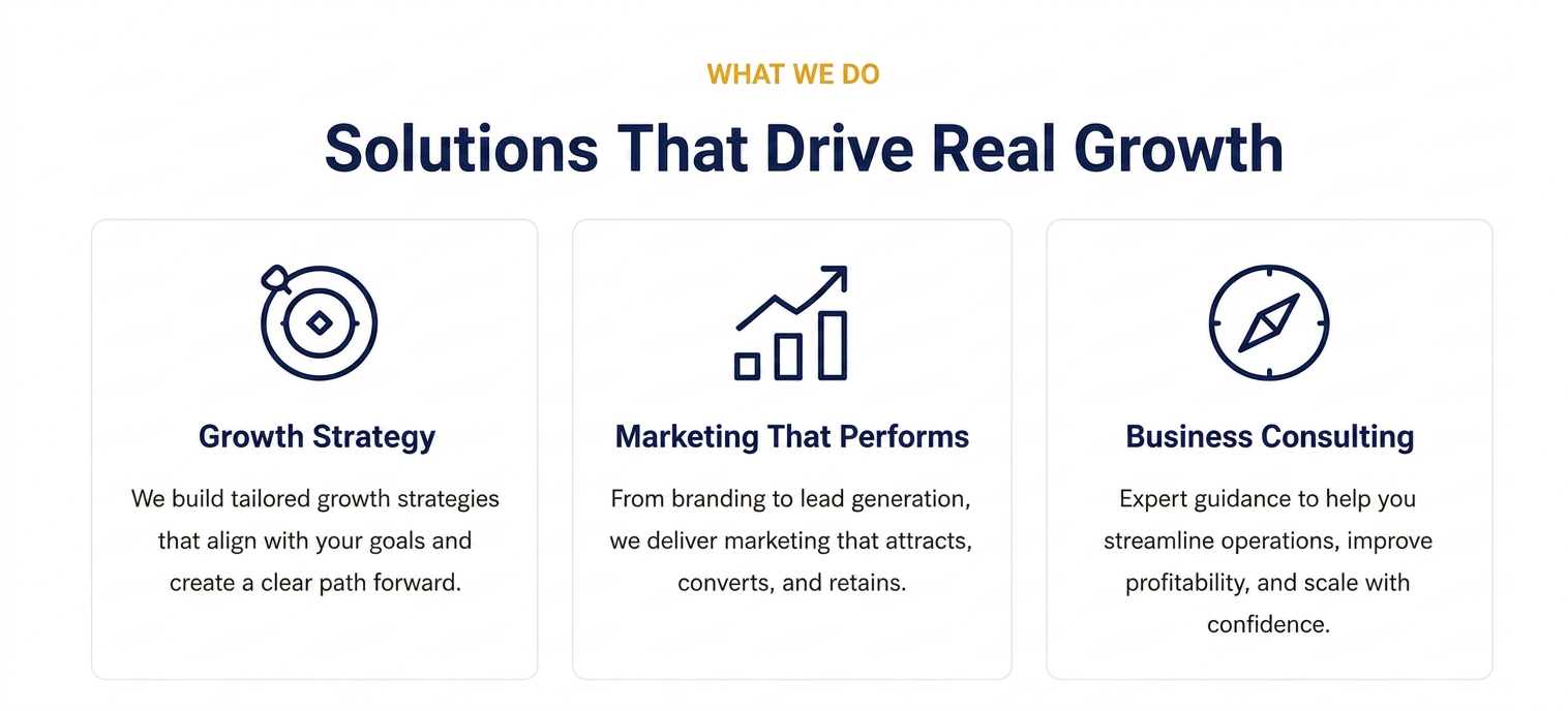 Solutions That Drive Real Growth featuring Growth Aviator's business services including Growth Strategy, Marketing That Performs, and Business Consulting for companies looking to increase revenue, improve operations, and scale successfully.